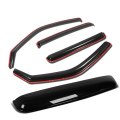 Auto Dynasty For Honda Ridgeline 4pcs In-channel Window Deflector Rain Guard 43 Inches Sun Roof Visor Dark Smoke 
