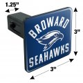 Broward College Seahawks Logo Trailer Hitch Cover Plug Insert For 1 25 In Receivers Durable Abs Plastic Square Design