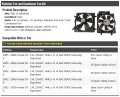 Radiator Fan And Condenser Kit Compatible With 2002-2006 Honda Cr-v 2 4l 4-cylinder