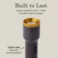 Coleman 1900 Collection 700 Lumen Led Flashlight