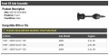 Marketplace Auto Parts Front Cv Axle Assembly Compatible With 1997-2003 Ford F-150 4wd