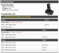 Mass Air Flow Sensor Compatible With 2002-2006 Toyota Camry