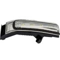 Passenger Side Mirror Turn Signal Light With Spot For Ford F 150 2015 2016 2017 2018 Replaces Fo1329106 And Fl3z13b374ba 