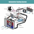 X Autohaux 902-1072 Engine Coolant Thermostat Housing Assembly Ford Ranger 04-06 Escape 05-08 For Transit Connect 10-13 4l5z