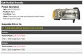 Right Passenger Side Headlight Assembly Compatible With 1994-2002 Dodge Ram 1500 Without Sport Package
