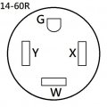 Parkworld 886191 Nema 14-60 Splitter Cord Adapter 14-60p Male Plug To 2 14-60r Female Connector Black 3ft