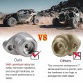 Shkalacar Belt Removing Tool For Can-am Defender Clutch Spreader Cvt Drive Changing Removal Separate Torx Wrench Compatible