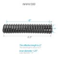 Odashen 2 Pcs Hose Tube Pipe For Shark Rocket Deluxepro Ultra-light Vacuum Hv300 Hv302 Hv320 Hv321 Hv322 Accessory Parts