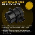 Ocpty Mass Airflow Sensor 281644a000 Compatible For 2000-2002 Hyundai Accent