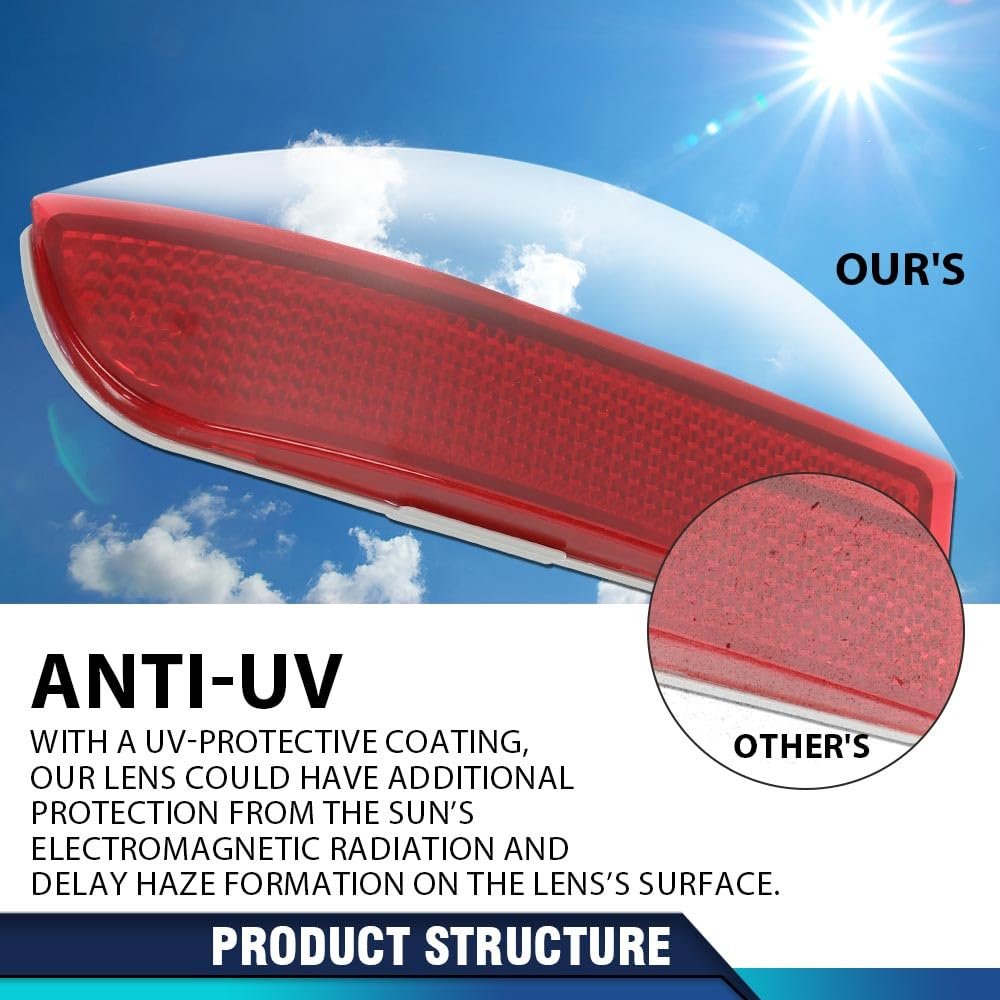 Tail Brake Stop Lamp Rear Bumper Reflector For Toyota Rav4 2006-2012 Pair Red