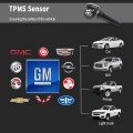 Vxdas Tpms Sensor Tire Pressure Monitoring System Compatible For Bucik Cadillac Chevrolet Gmc 315mhz Replace 13598771 13598772
