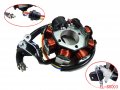 8 Coil Ignition Magneto Stator Alternator For 125cc 150cc 200cc 250cc Atv Quad Dirt Bike Go Kart Scooter