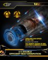 Cougar Motor 9006 Led Bulbs Hb4 Fog Lights 18000lm 6500k Cool White Plug And Play Pack Of 2