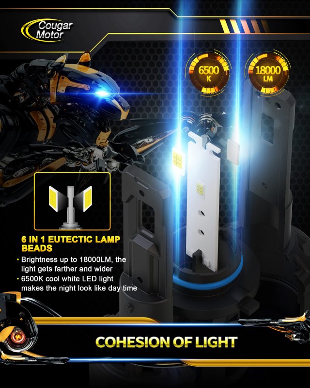 Cougar Motor 9006 Led Bulbs Hb4 Fog Lights 18000lm 6500k Cool White Plug And Play Pack Of 2