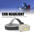 Keenso Led Cob Headlamp Adjustable Headband Lightweight Headlight With Battery Indicator Gesture Sensing 1200mah Usb