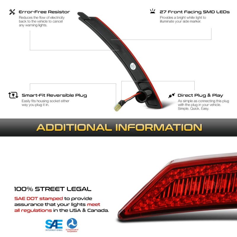 Rear Wheel Arch Led Red Side Marker Light Assembly Pair For Mini Cooper R55 R56 R57 R58 R59 R60 R61 Driver And Passenger