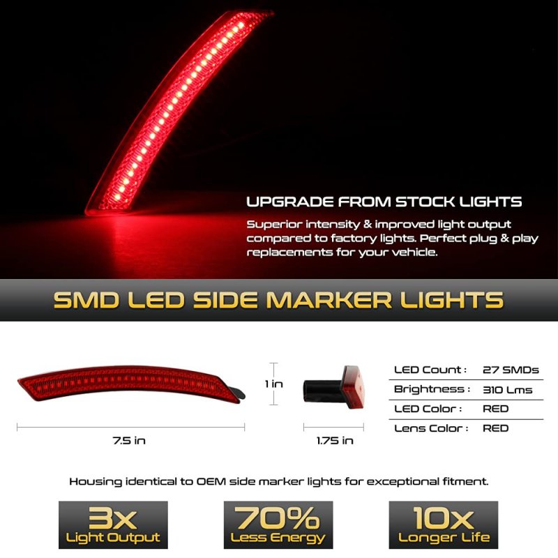 Rear Wheel Arch Led Red Side Marker Light Assembly Pair For Mini Cooper R55 R56 R57 R58 R59 R60 R61 Driver And Passenger