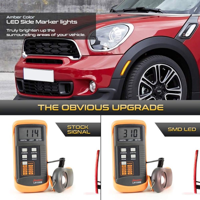 Rear Wheel Arch Led Red Side Marker Light Assembly Pair For Mini Cooper R55 R56 R57 R58 R59 R60 R61 Driver And Passenger