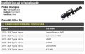 Front Right Passenger Side Strut And Coil Spring Assembly Compatible With 2015-2020 Toyota Sienna