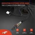 A-premium O2 Oxygen Sensor Compatible With Toyota Sienna 2017 2018 2019 2020 V6 3 5l Downstream Rear