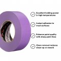 3m 501 High Temperature Masking Tape Purple 1 89 In X 2 15 A Strong Holding Power For Automotive Specialty Vehicle And