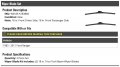 Front Wiper Blade Set Of 2-18 Inch Compatible With 1983-2011 Ford Ranger
