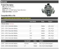 Alternator 150 Amp For 2013-2022 Chevy Malibu Sedan 4-cylinder