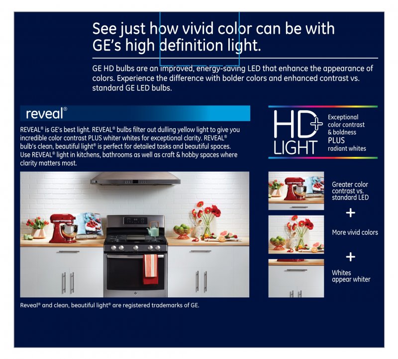 Ge Lighting Reveal Hd Led 3-way 16-watt 100-watt Replacement 1140-lumen Light Bulb With Medium Base 1-pack