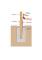Post Buddy Pack Of 2 Lumber Fence Repair Stakes To Fix 1 Broken 