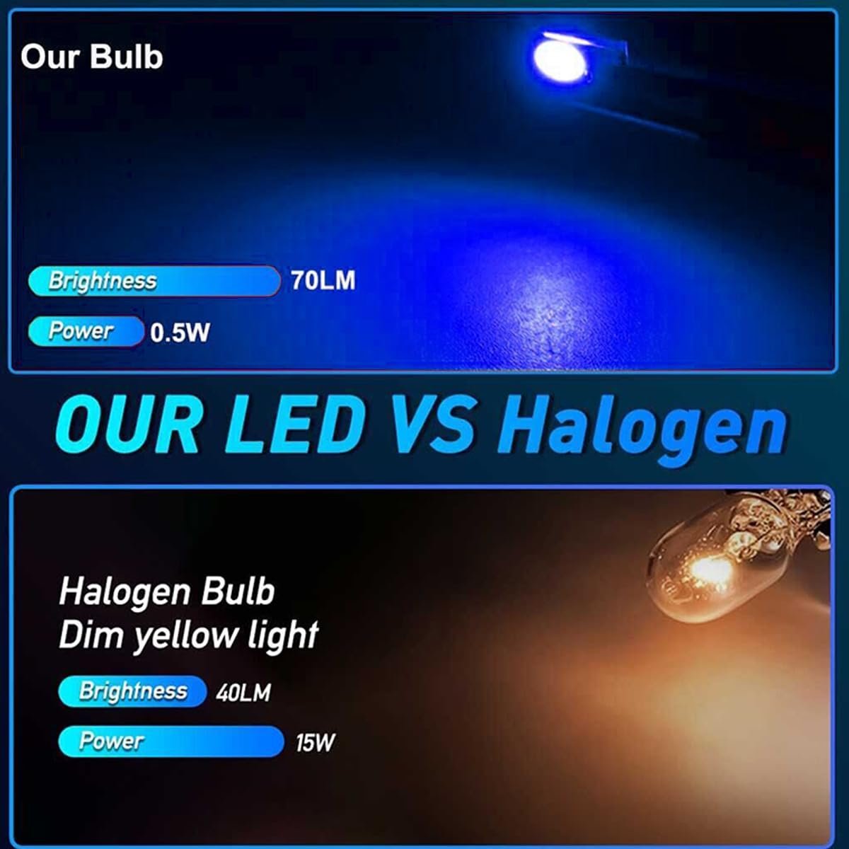 10pcs T5 B8 4d 5050 Instrument Led Bulb Gauge Cluster Speedometer Dashboard Panel Light Bulbs Kit Replacement For 2002 2003