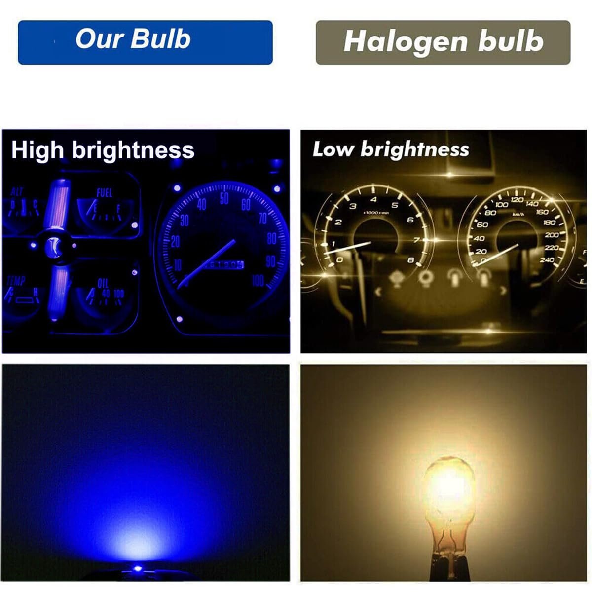 10pcs T5 B8 4d 5050 Instrument Led Bulb Gauge Cluster Speedometer Dashboard Panel Light Bulbs Kit Replacement For 2002 2003