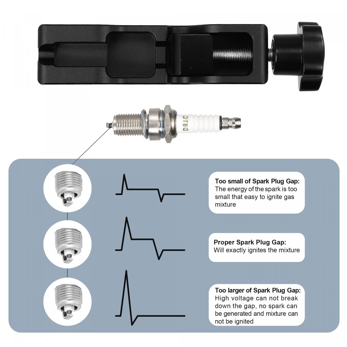 Universal Spark Plug Gap Tool For 10mm 12mm 14mm 16mm Caliper Gapper Kit Gapping Black