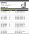 Intake And Exhaust Valve Kit Set Of 16 Compatible With 1992-2015 Honda Civic 16-valve Sohc W0119-b315968