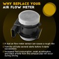 Ocpty Mass Air Flow Sensor 5wk9613 Meter Fits For 20 Mercedes-benz 30 2 3l 2002 C240 2 6l 2001 2004 Slk230 2