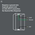 Cync 3-wire Motion Sensor Dimmer Switch 1-pack