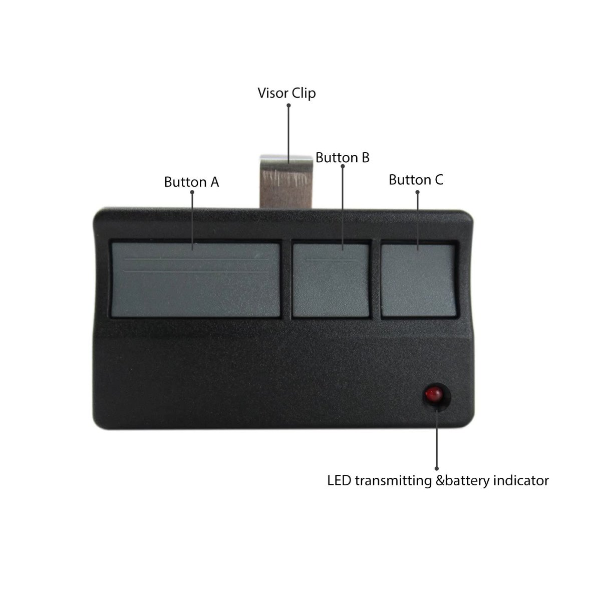 2x Garage Door Opener Remote For Security 390 Mhz Red Or Orange Learn Button Openers 1997-2005 Replacement Liftmaster 972lm