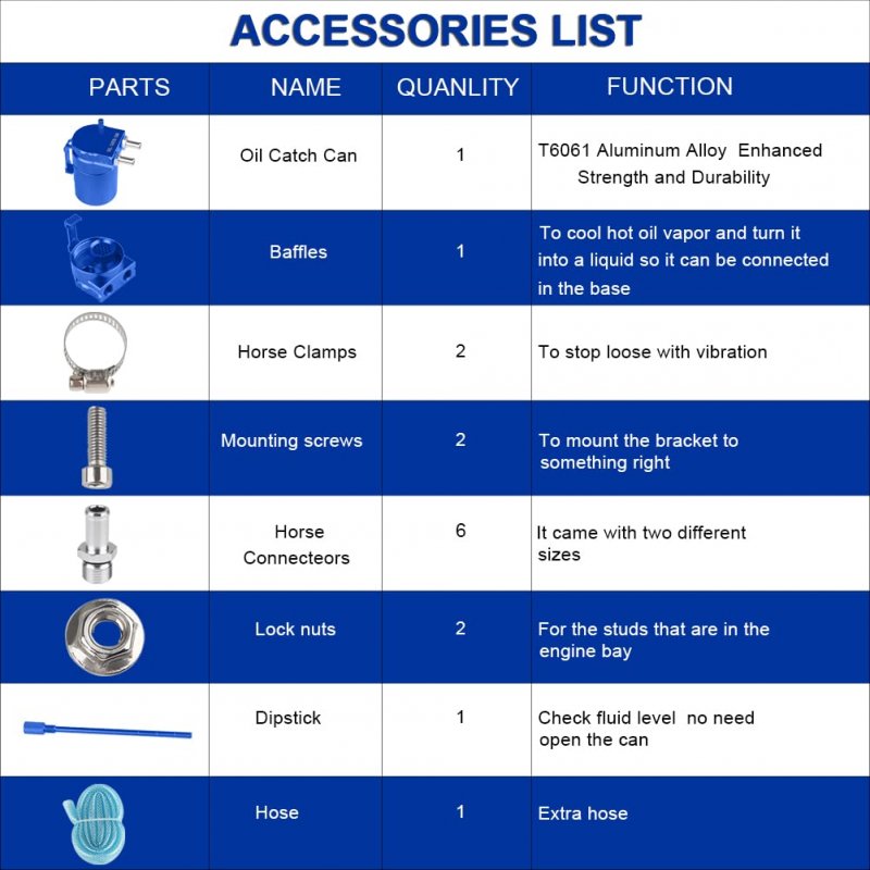 Universal Car Oil Catch Can Kit 300ml Aluminum Polish Engine Air Separator Tank Reservoir Blue Model Jlacz335-bl