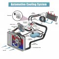 X Autohaux No 96407677 Engine Coolant Thermostat Housing Assembly Replacement For Chevrolet Aveo 2004-2008 Aluminum Silver Tone