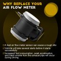 Ocpty Mass Air Flow Sensor 037906461c Meter Fits For 1996-1999 Volkswagen Jetta 1998-2000 Passat 1997 1996 2 0l