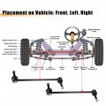 X Autohaux 2pcs Front Sway Bar Links Stabilizer Enda Link Suspension Kit For Buick Lacrosse Regal Chevrolet Impala Malibu