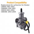 Wflnhb Carburetor Carb Replacement For Honda Cr80r Cr80rb Cr85r Cr85rb Models
