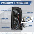 Auto Dynasty Factory Style Rear Tail Lights Brake Lamps With Wiring Harness Compatible Chevy Silverado 1500 2500 3500 2003-2007