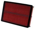 Wix Filters 42097 Air Filter Pack Of 1 