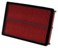 Wix Filters 42097 Air Filter Pack Of 1