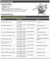Cvt Automatic Transmission Coil Cooler 4 Port Compatible With 2008-2017 Mitsubishi Lancer W0147-d761221