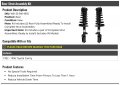 Rear Strut And Coil Spring Assembly Set Of 2 Compatible With 1992-1996 Toyota Camry Excludes V6 Models