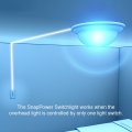 4 Pack Snappower Switchlight Led Night Light For Single-pole Switches Switch Plate With Lights Adjust Brightness Auto On Off