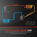 A-premium A C Suction And Liquid Line Hose Assembly Compatible With Honda Cr-v 2007-2011 L4 2 4l