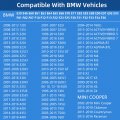 Gas Cap Fuel Tether For Mini Cooper Bmw 325i 328i 330i 525i 528i 530i 535i X1 X2 X3 X4 X5 X6 128i 135i 228i 320i 323i Xi 335i