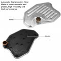 X Autohaux 1 Set Automatic Transmission Filter Oil Strainer Pan With Gasket F6ap7g186ba F6az7a098a Tos18706 Ft105 Ford Mercury
